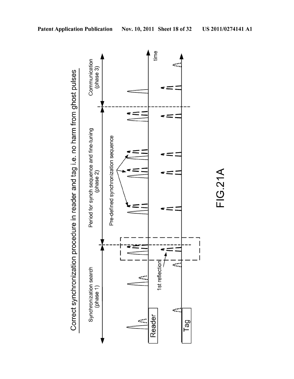 METHOD OF AND APPARATUS FOR SYNCHRONIZATION - diagram, schematic, and image 19