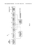 BASE STATION APPARATUS, MOBILE TERMINAL APPARATUS, MOBILE COMMUNICATION     SYSTEM AND INFORMATION RETRANSMISSION METHOD diagram and image