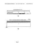 BASE STATION APPARATUS, MOBILE TERMINAL APPARATUS, MOBILE COMMUNICATION     SYSTEM AND INFORMATION RETRANSMISSION METHOD diagram and image