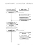 BASE STATION APPARATUS, MOBILE TERMINAL APPARATUS, MOBILE COMMUNICATION     SYSTEM AND INFORMATION RETRANSMISSION METHOD diagram and image
