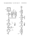 LOGICAL TRIGGERING IN THE FREQUENCY DOMAIN diagram and image