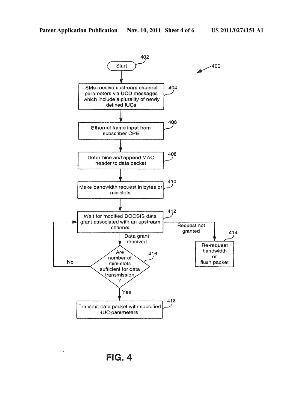 Upstream Adaptive Modulation in a Communications System - diagram, schematic, and image 05