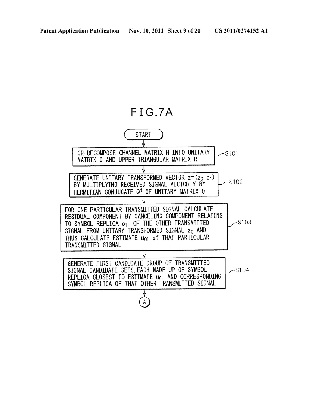 COMMUNICATION APPARATUS AND COMMUNICATION METHOD - diagram, schematic, and image 10