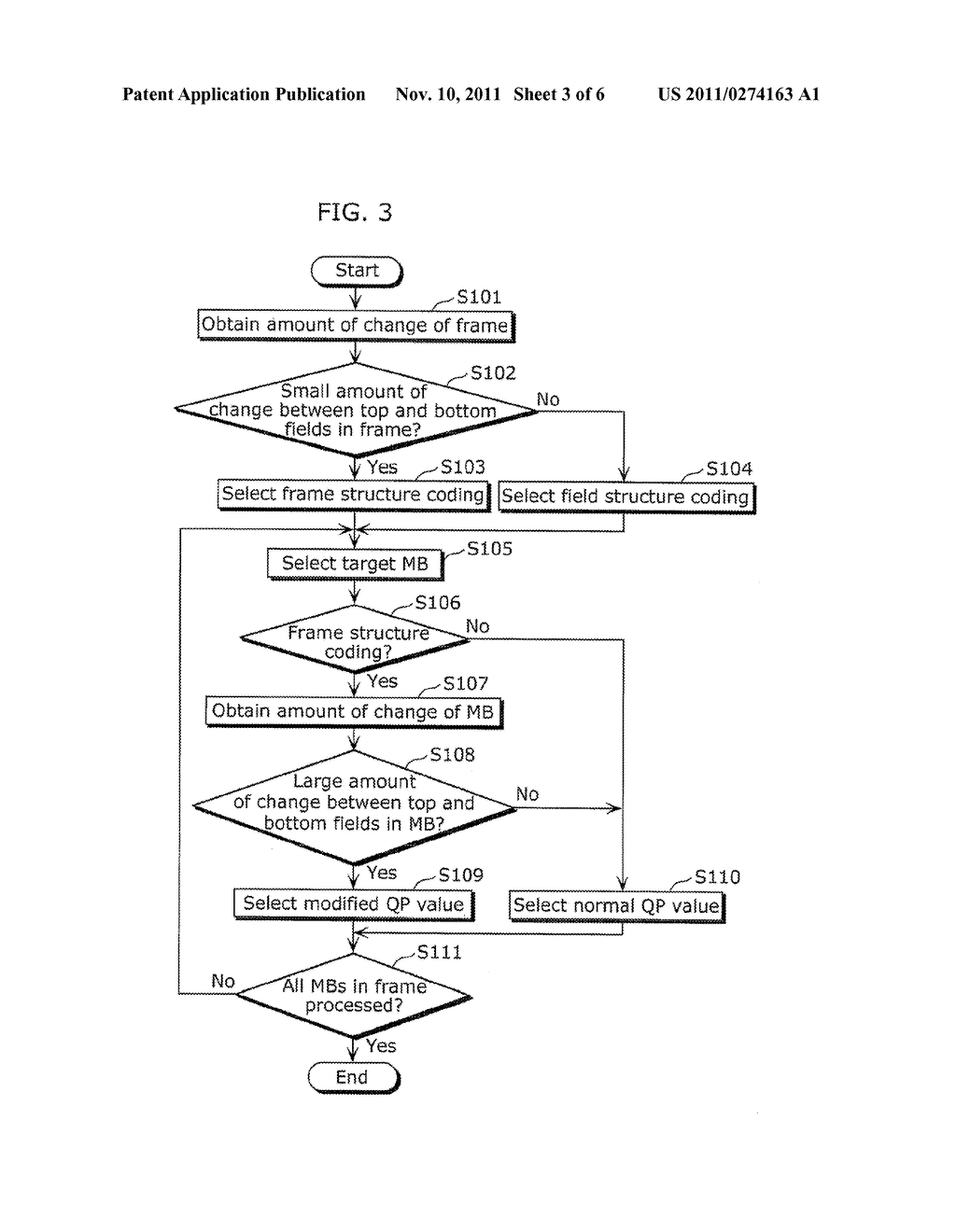 VIDEO CODING APPARATUS AND VIDEO CODING METHOD - diagram, schematic, and image 04