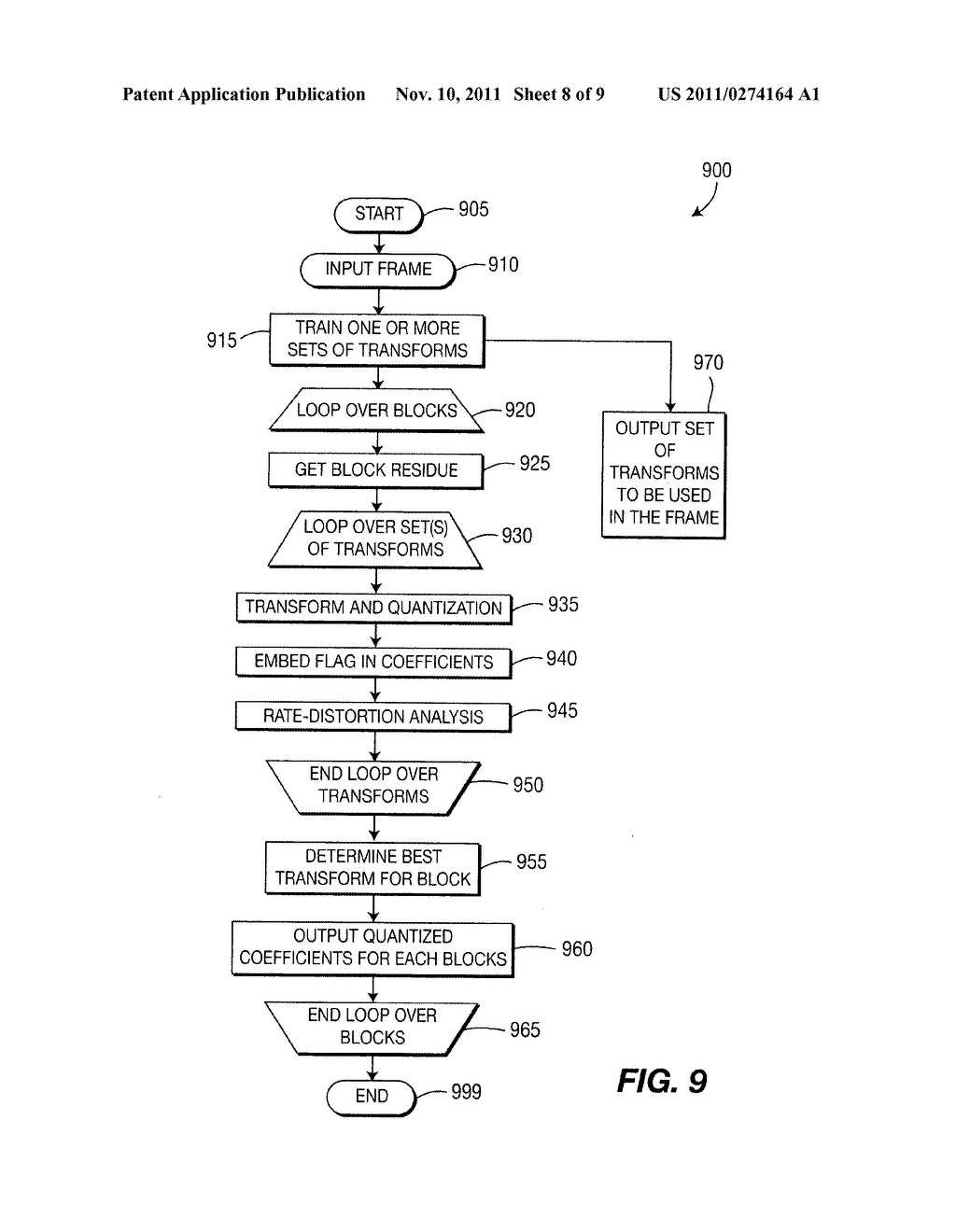 METHODS AND APPARATUS FOR TRANSFORM SELECTION IN VIDEO ENCODING AND     DECODING - diagram, schematic, and image 09