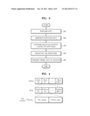 METHOD AND APPARATUS FOR PROCESSING VIDEO FRAME BY USING DIFFERENCE     BETWEEN PIXEL VALUES diagram and image