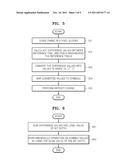 METHOD AND APPARATUS FOR PROCESSING VIDEO FRAME BY USING DIFFERENCE     BETWEEN PIXEL VALUES diagram and image