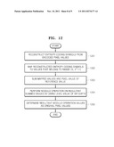 METHOD AND APPARATUS FOR PROCESSING VIDEO FRAME BY USING DIFFERENCE     BETWEEN PIXEL VALUES diagram and image