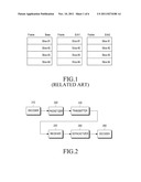 METHOD AND APPARATUS FOR TRANSMITTING AND RECEIVING LAYERED CODED VIDEO diagram and image