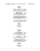 METHOD AND APPARATUS FOR TRANSMITTING AND RECEIVING LAYERED CODED VIDEO diagram and image