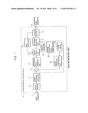 ENCODING DEVICE AND METHOD, DECODING DEVICE AND METHOD, EDITION DEVICE AND     METHOD, RECORDING MEDIUM, AND PROGRAM diagram and image