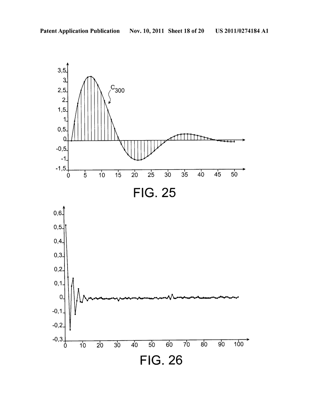 ESTIMATION OF THE IMPULSE RESPONSE OF A SYSTEM ON THE BASIS OF BINARY     OBSERVATIONS - diagram, schematic, and image 19