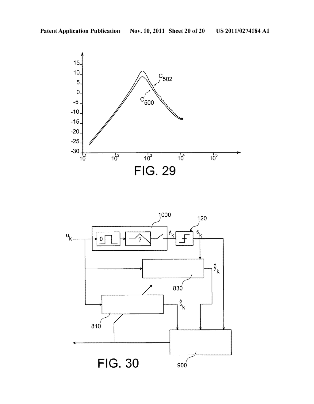 ESTIMATION OF THE IMPULSE RESPONSE OF A SYSTEM ON THE BASIS OF BINARY     OBSERVATIONS - diagram, schematic, and image 21