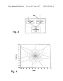 Methods and Arrangements for Feeding Back Channel State Information diagram and image