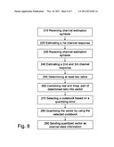 Methods and Arrangements for Feeding Back Channel State Information diagram and image