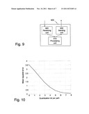 Methods and Arrangements for Feeding Back Channel State Information diagram and image