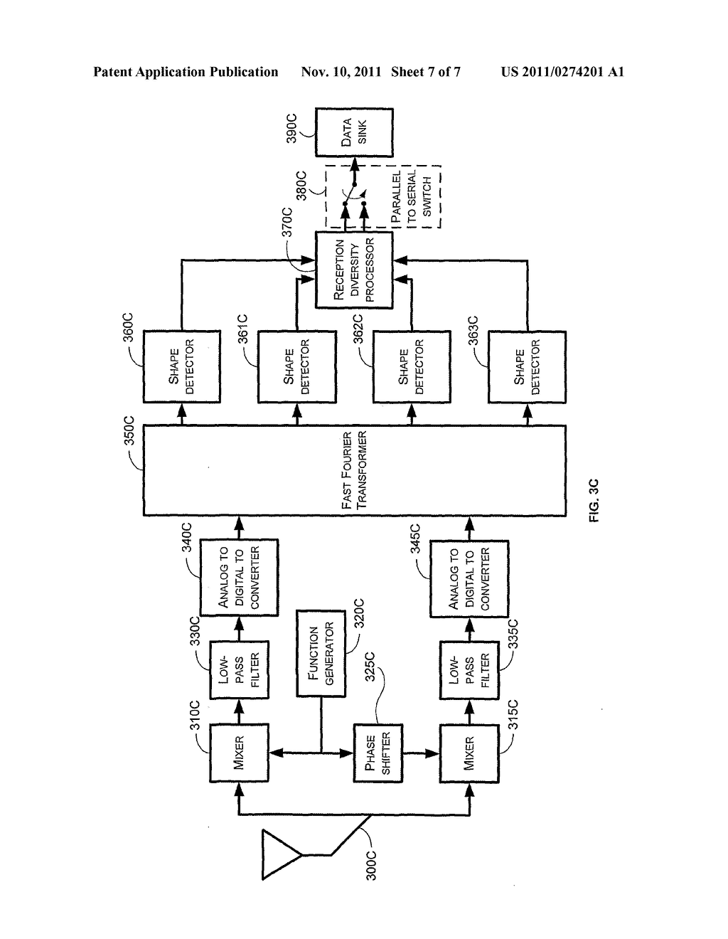 DEVICE, METHOD AND SYSTEM OF WIRELESS COMMUNICATION OVER AN EXTREMELY HIGH     RADIOFREQUENCY BAND - diagram, schematic, and image 08