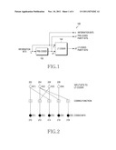 APPARATUS AND METHOD FOR CHANNEL CODING IN A COMMUNICATION SYSTEM diagram and image