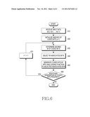 APPARATUS AND METHOD FOR CHANNEL CODING IN A COMMUNICATION SYSTEM diagram and image