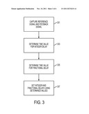 TIME ALIGNMENT ALGORITHM FOR TRANSMITTERS WITH EER/ET AMPLIFIERS AND     OTHERS diagram and image