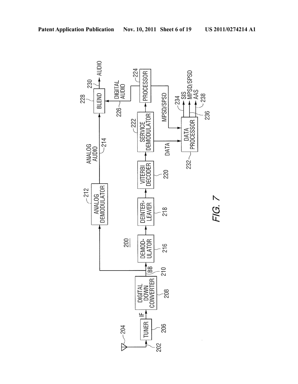 METHOD AND APPARATUS FOR STORE AND REPLAY FUNCTIONS IN A DIGITAL RADIO     BROADCASTING RECEIVER - diagram, schematic, and image 07