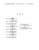 X-RAY CT APPARATUS AND METHOD diagram and image