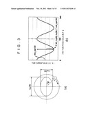 X-RAY CT APPARATUS AND METHOD diagram and image