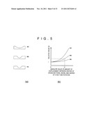 X-RAY CT APPARATUS AND METHOD diagram and image