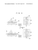 X-RAY CT APPARATUS AND METHOD diagram and image