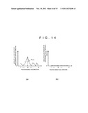 X-RAY CT APPARATUS AND METHOD diagram and image