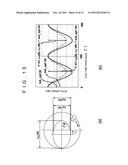 X-RAY CT APPARATUS AND METHOD diagram and image