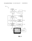 System and Method of Audible Caller Identification Via a Multimedia Device diagram and image