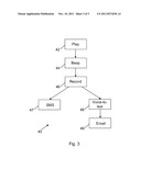 VOICEMAIL MODULE diagram and image