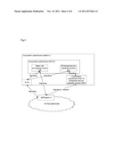 Corporation switchboard platform and call processing method diagram and image