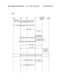 Corporation switchboard platform and call processing method diagram and image