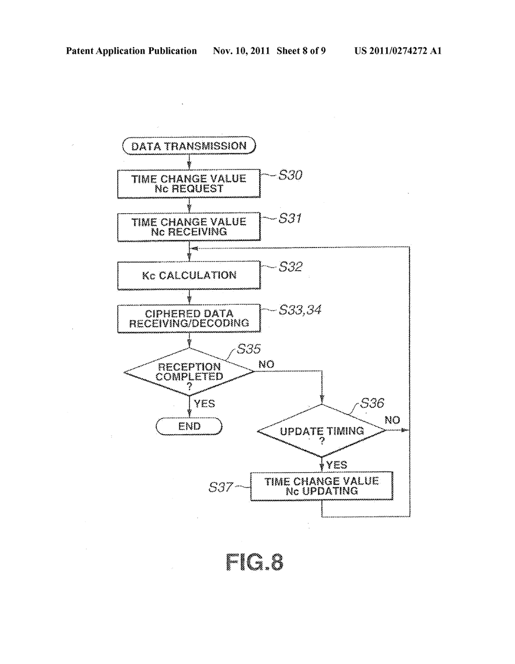 DATA TRANSMISSION SYSTEM - diagram, schematic, and image 09