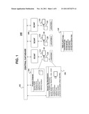 Trans-Security Components System and Methods diagram and image