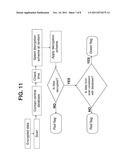 Trans-Security Components System and Methods diagram and image