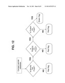 Trans-Security Components System and Methods diagram and image