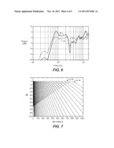 Method for Determining Inverse Filter from Critically Banded Impulse     Response Data diagram and image