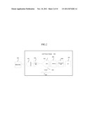 Multi microphone sampling method and circuit with single ADC front end diagram and image