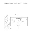 Multi microphone sampling method and circuit with single ADC front end diagram and image