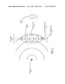 Open Air Noise Cancellation diagram and image