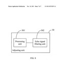 METHOD, DEVICE AND COMMUNICATION TERMINAL FOR ADJUSTING VOLUME ADAPTIVELY diagram and image