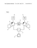 Imaging method for the representation of the results of intravascular     imaging and CFD results and medical system for execution of the method diagram and image