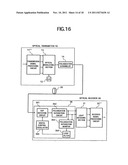 Optical transmission system diagram and image