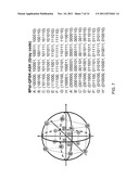 Methods and Devices for Modulating a Signal diagram and image