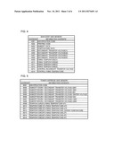 IMAGE FORMING APPARATUS AND IMAGE FORMING METHOD diagram and image