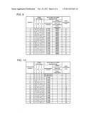 IMAGE FORMING APPARATUS AND IMAGE FORMING METHOD diagram and image