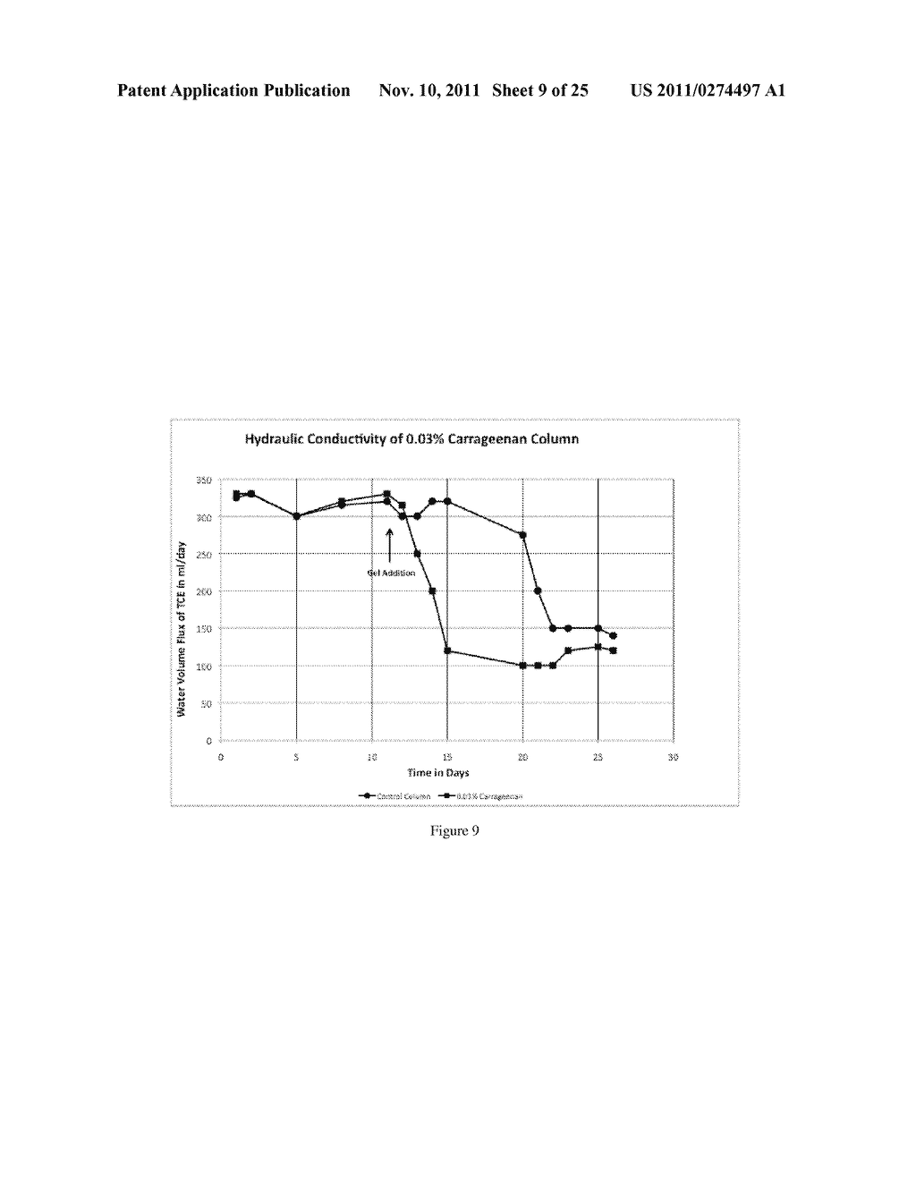 SUBSURFACE CONTAMINANT CAPTURE COMPOSITION - diagram, schematic, and image 10